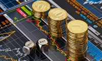美联储5月维持利率不变的概率为80